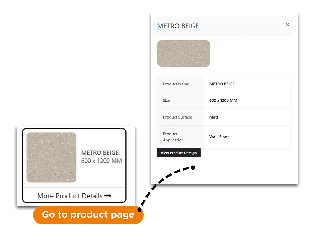 Direct Access to Product Details
