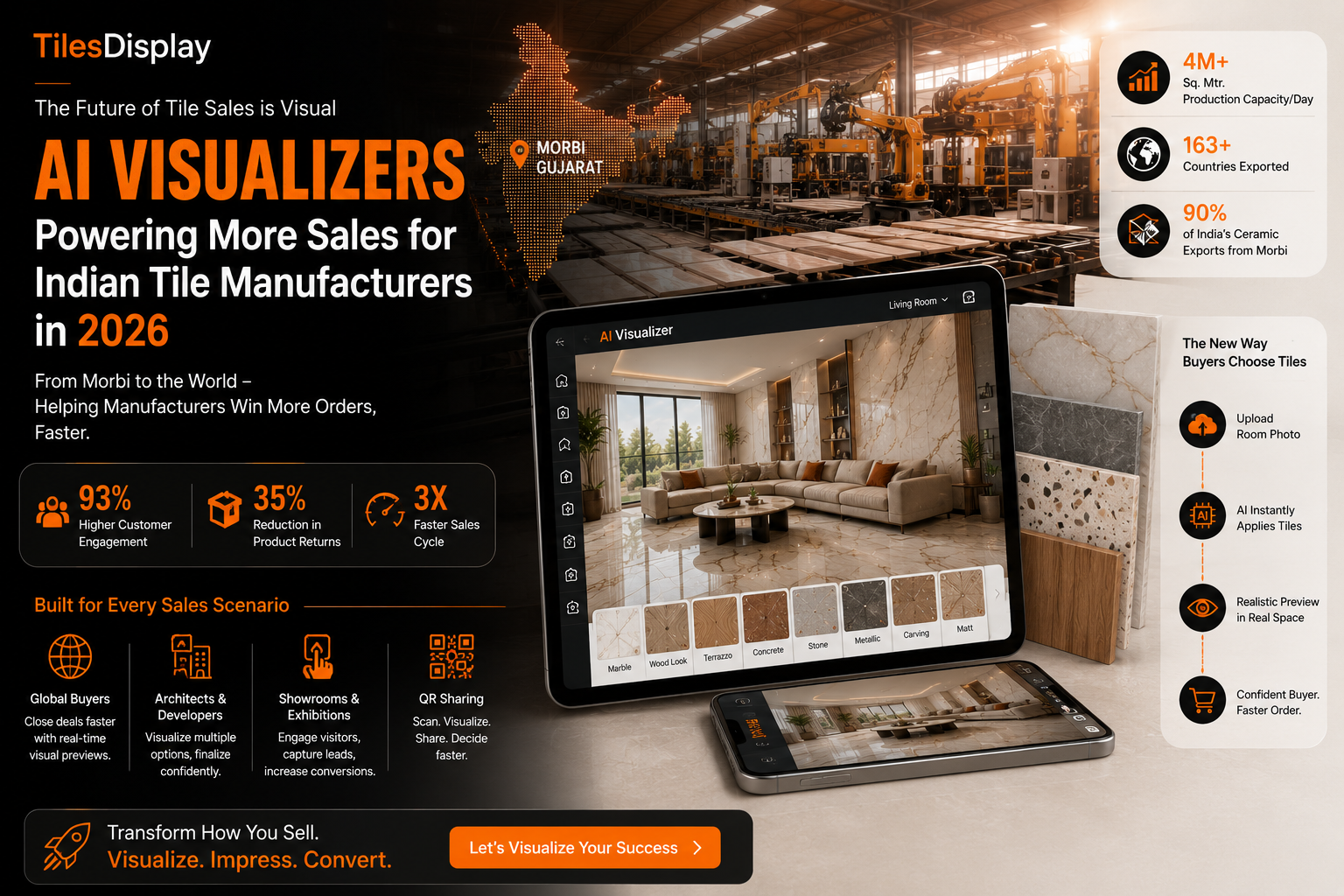 How Indian Tile Manufacturers Are Using AI Visualizers to Increase Sales in 2026
