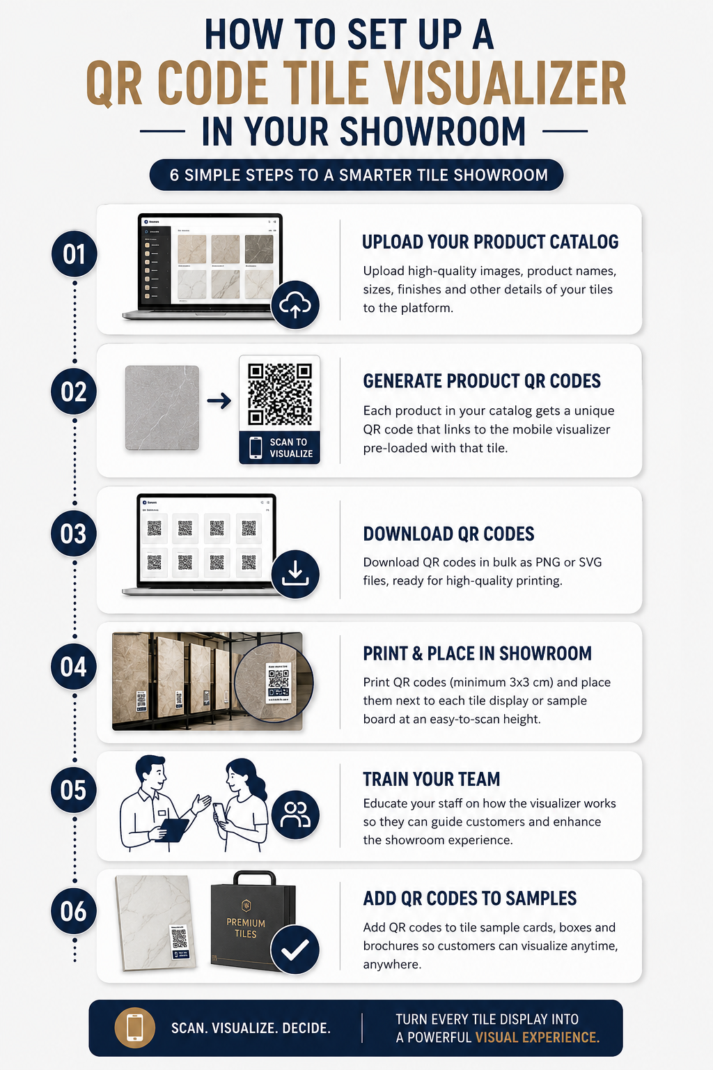 Step-by-step guide for setting up QR code showroom technology for tile retailers.